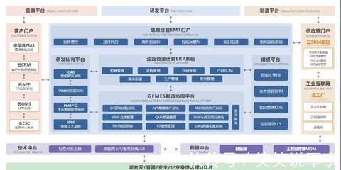 街景科技 以模塊化重塑非標(biāo)移動(dòng)商業(yè)設(shè)施，引領(lǐng)互聯(lián)網(wǎng)銷(xiāo)售新潮流